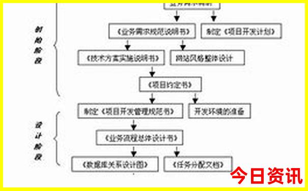贵州旅游必玩景点